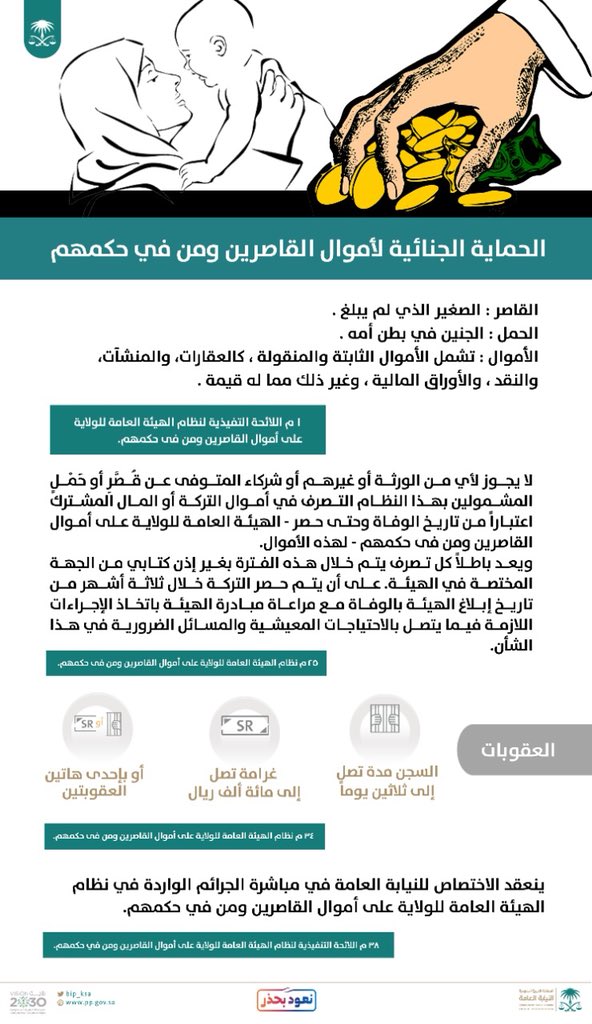 محامي وموثق/ احمد آل غرامه/جده،مكه tweet media