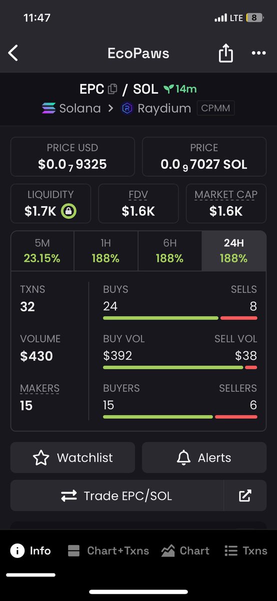 GO TRADE OUR NEW TOKEN!! EPC!!! #crypto $SOL #EPC #launched #DEXScreener