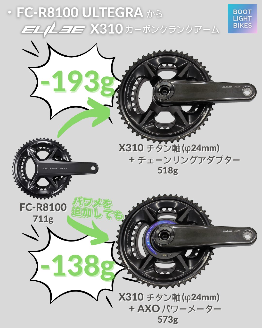 elilee x310 （24mmチタン軸、165mm）スパイダー付き（BOOTLIGHT