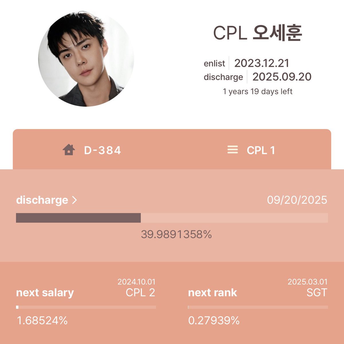 ohsehunph412_'s tweet photo. Oh Sehun has been promoted to the rank of 상병 (Corporal) today! His monthly pay will also be increased to 1,000,000 ₩~ 

D-384 till discharge

cr xunhuas

#SEHUN #세훈 #セフン #吳世勳 #엑소 @weareoneEXO https://t.co/uIHeahySiu