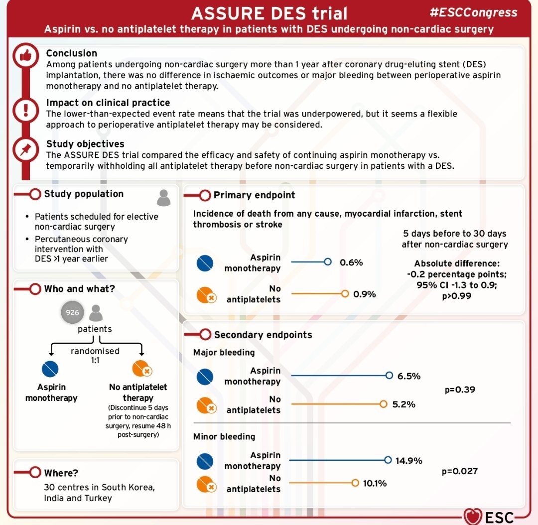 Ernesto Duronto (@edurontoff) on Twitter photo .Siempre espectacular <a href="/escardio/">European Society of Cardiology</a> en resumir la evidencia presentada en #ESCCongress2024 .Siempre espectacular <a href="/escardio/">European Society of Cardiology</a> en resumir la evidencia presentada en #ESCCongress2024