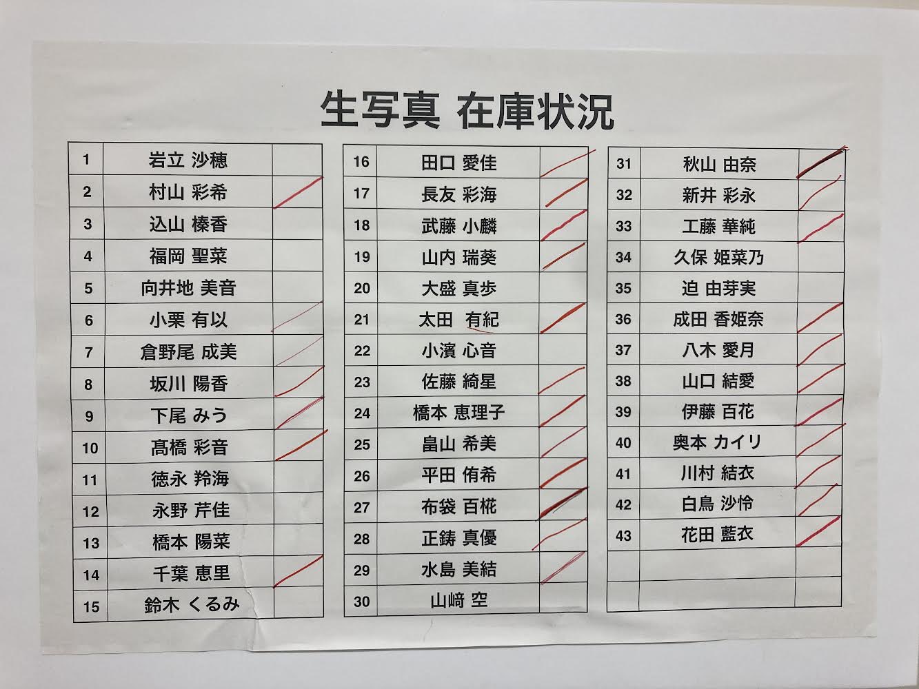 AKB48 Official Shop on X: 