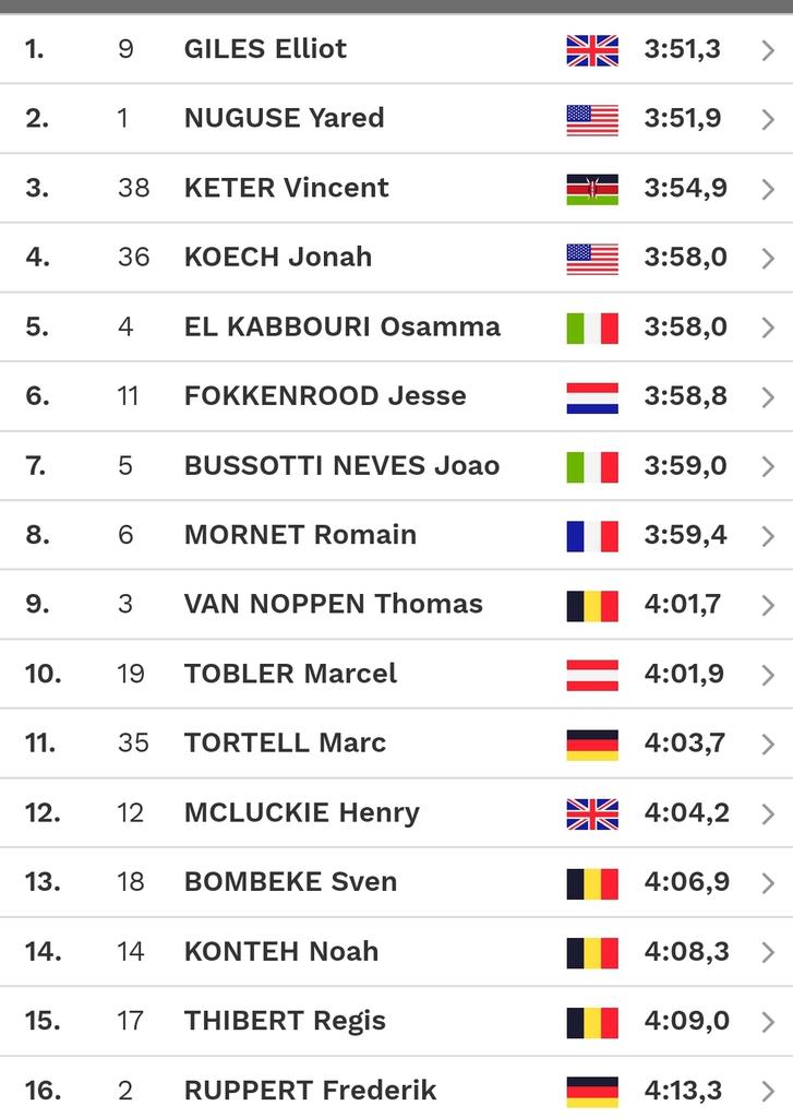 Elliot Giles 🇬🇧 just smashed the men's Road Mile World Record in Dusseldorf 💥 #nbkoemeile