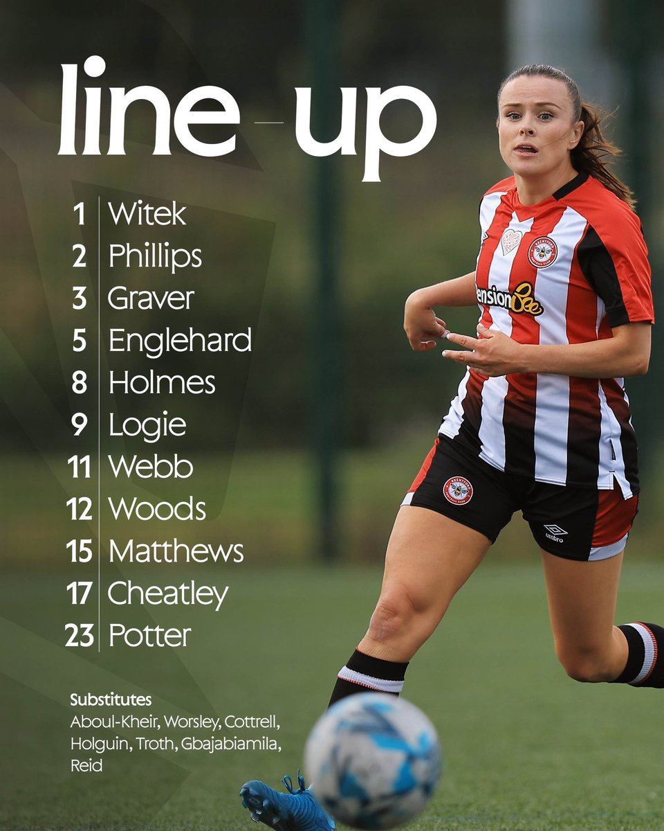 Brentford FC Women tweet media