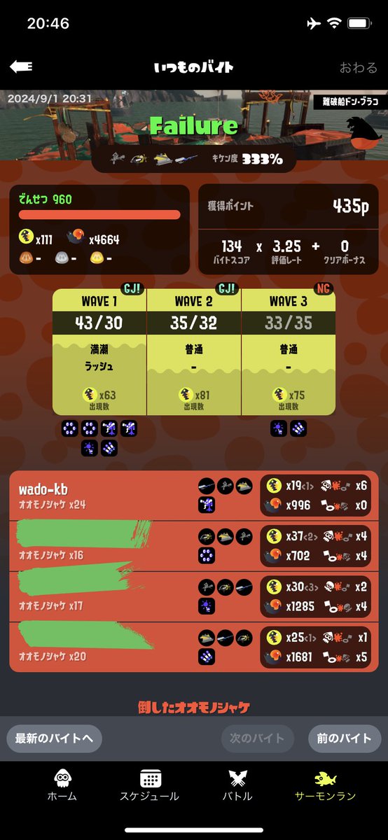 ドンブラコ野良1ミスカンスト…！めちゃくちゃ悔しいから絶対リベンジする！
マッチングした方ありがとうございました！ミスしちゃったバイトも惜しいとこまでいっててナイスファイトでした…！(๑•̀ㅂ•́)و