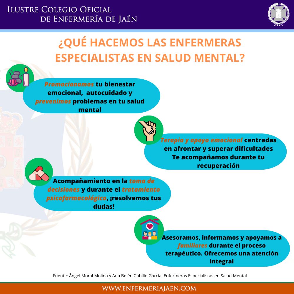 Colegio Enfermería tweet media