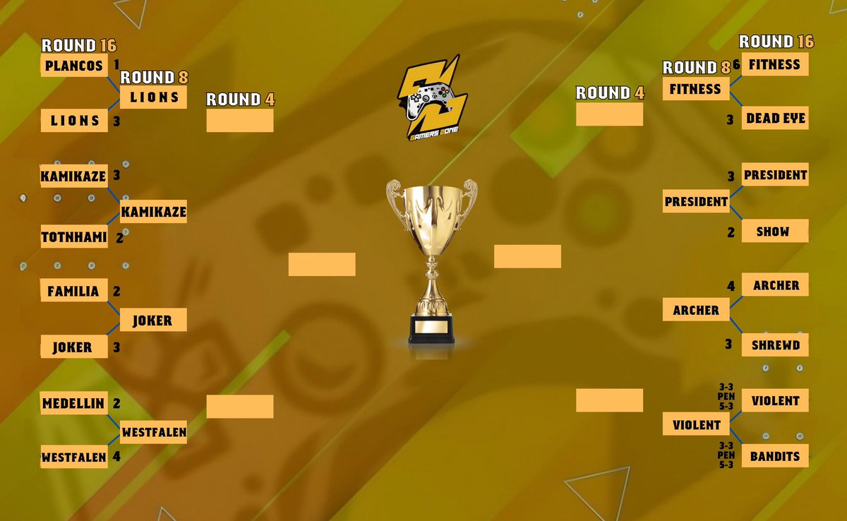 نتائج دور ال 16 و مواجهات دور ال 8   :-   ✅🔸

#برو_كلوب
#بروكلوب 
#FC24