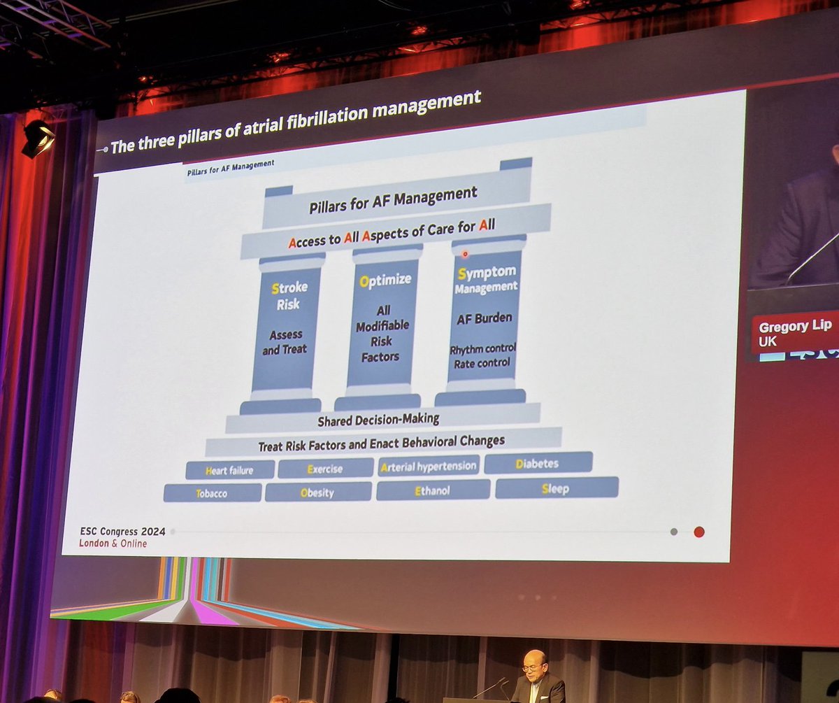 DrRajivsankar's tweet photo. Prof Lip from @LiverpoolCCS presents the 3 pillars of management for #atrialfibrillation #aseasyasABC @escardio @LivHPartners @LivUni @LJMU #ESCCongress https://t.co/hOjM9JBAcs
