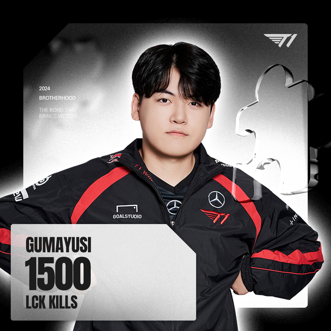 OUR BOT, GUMAYUSI | 2020.09.08~
 
‘Gumayusi’ 이민형 선수가 LCK 통산 1,500킬을 달성하였습니다.
 증명의 아이콘 ‘Gumayusi’ 선수에게 축하의 말을 보내주세요!👏
 
 ‘Gumayusi’ has recorded his 1,500th LCK KILL!
 Congratulations to ‘Gumayusi’ as he always shows and proves himself!👏