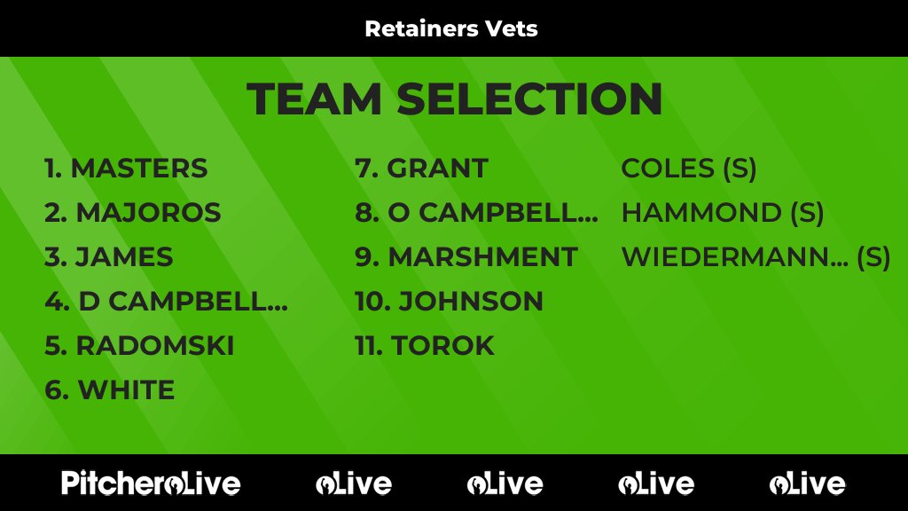RetainersV's tweet photo. Today's Retainers Vets team selection #Pitchero
https://t.co/f1QRPONVNP https://t.co/rzp8otZddM