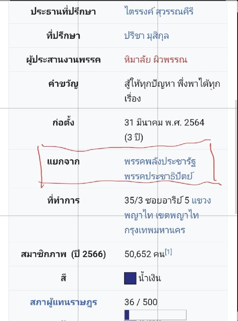 Gooddayissogood's tweet photo. @MagaTrony ก่อตั้งโดยใคร และแยกออกมาจากพรรคไหน หาข้อ���ูลง่ายนิดเดียว https://t.co/OW7X0h8SiD