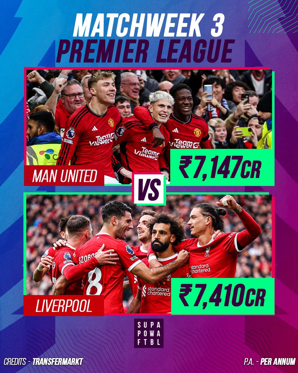 SuperpowerFb's tweet photo. 𝐁𝐥𝐨𝐜𝐤𝐛𝐮𝐬𝐭𝐞𝐫 𝐠𝐚𝐦𝐞 𝐨𝐟 𝐭𝐡𝐞 𝐰𝐞𝐞𝐤𝐞𝐧𝐝 💥
Let's look at the squad values of the fierce rivals 👀
Swipe to see which players carry the most weight on the field—literally and financially! 💰
#manchesterunited #liverpoolfc #premierleague #squadvalue #supapowafootball