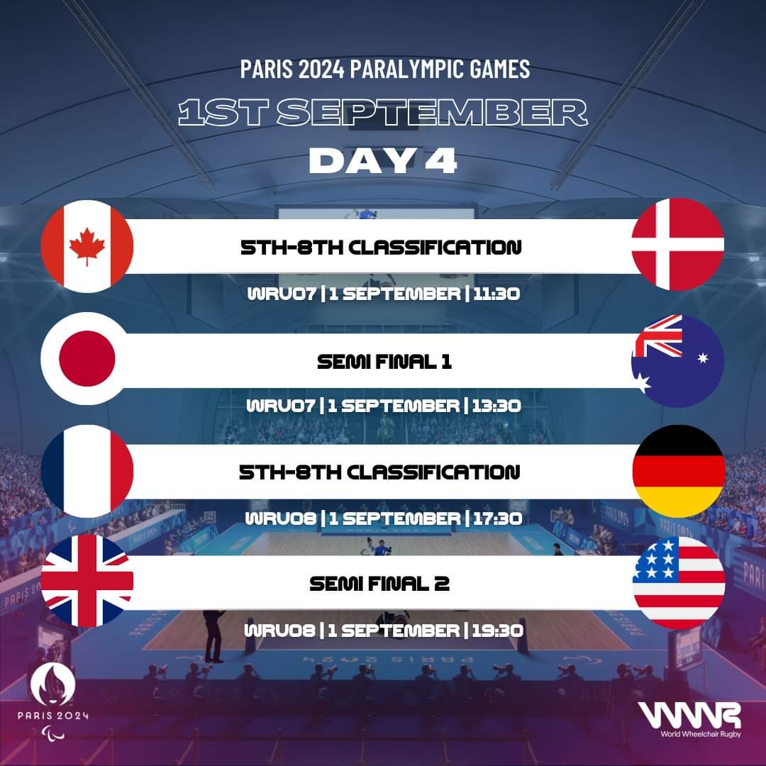 Really looking forward to welcoming  Aaron Phipps as one of our amazing speakers at our Diversity &amp; Excellence in Practice Conference this month. Aaron plays for Great Britain Wheelchair Rugby.
Fingers crossed for a place in the final and a gold medal 🏅
GBR vs USA this evening.