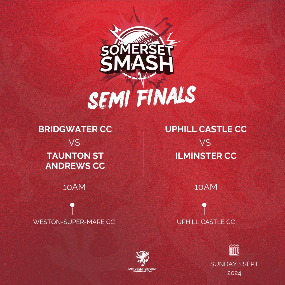 Somerset Cricket Foundation 🏏 (@somcricketfdn) on Twitter photo U16 SEMI FINALS💥:
Bridgwater vs Taunton St Andrews: tauntonstandrews.play-cricket.com/website/result…
Uphill Castle vs Ilminster: ilminster.play-cricket.com/website/result…
<a href="/BridgyCC/">Bridgwater CC</a> | <a href="/UphillCastleCC/">Uphill Castle CC</a> | <a href="/Ilminstercc/">IlminsterCC</a> U16 SEMI FINALS💥:
Bridgwater vs Taunton St Andrews: tauntonstandrews.play-cricket.com/website/result…
Uphill Castle vs Ilminster: ilminster.play-cricket.com/website/result…
<a href="/BridgyCC/">Bridgwater CC</a> | <a href="/UphillCastleCC/">Uphill Castle CC</a> | <a href="/Ilminstercc/">IlminsterCC</a>