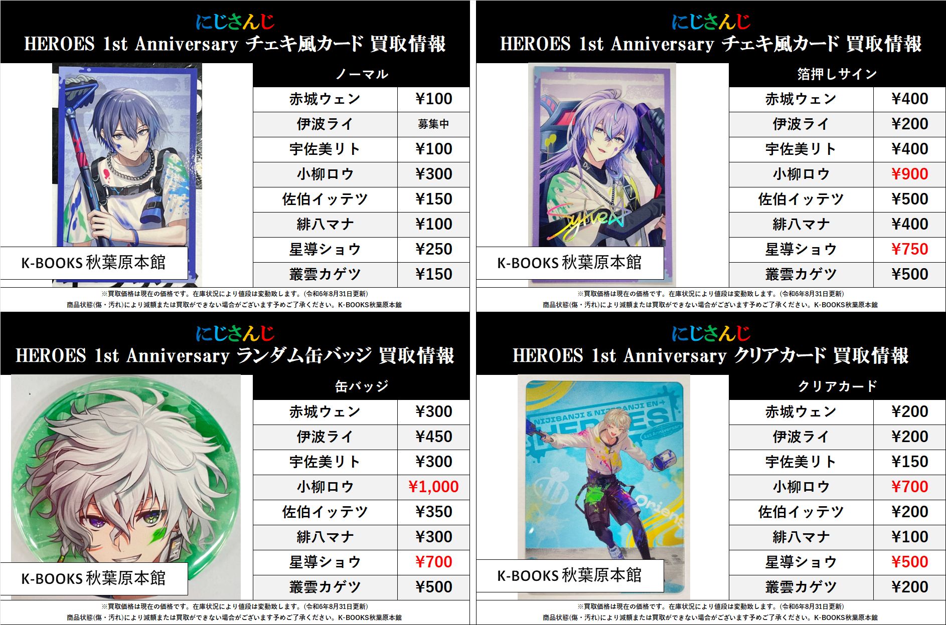 赤城ウェン HEROES 一周年 缶バッジ 64点 にじさんじ 赤城ウェン 1周年 ① - メルカリ