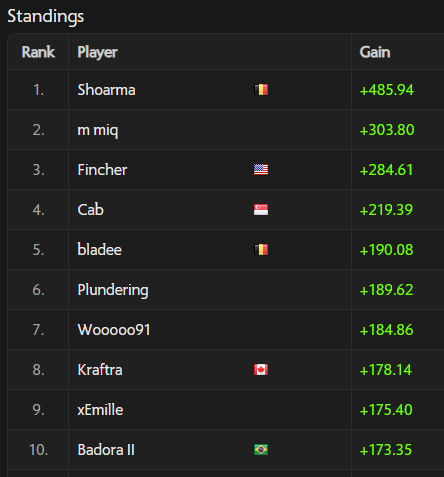 Hexis tweet media