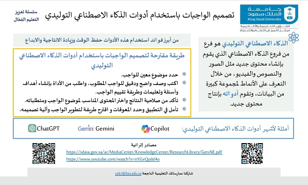 Algomaizy11's tweet photo. تصميم الواجبات باستخدام أدوات الذكاء الاصطناعي التوليدي:
- الذكاء الاصطناعي التوليدي هو مجموعة من الأدوات تقوم بإنشاء محتوى جديد مثل الصور والنصوص والفيدية؛ من خلال التعرف على كمية كبيرة من البيانات المتاحة.
- الفوائد 👇
- طريقة مقترحة لتصميم الواجبات بهذه الطريقة 👇
@CELTksu https://t.co/l7KS8lpBlV