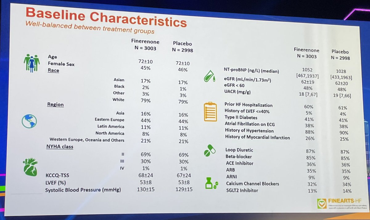 Andrew J Sauer MD tweet media