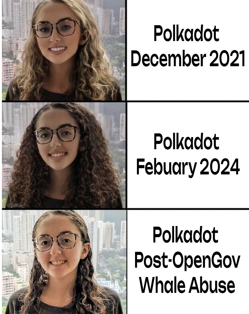 LeaderAlphaNews's tweet image. #Polkadot $DOT #OpenGov 🫡