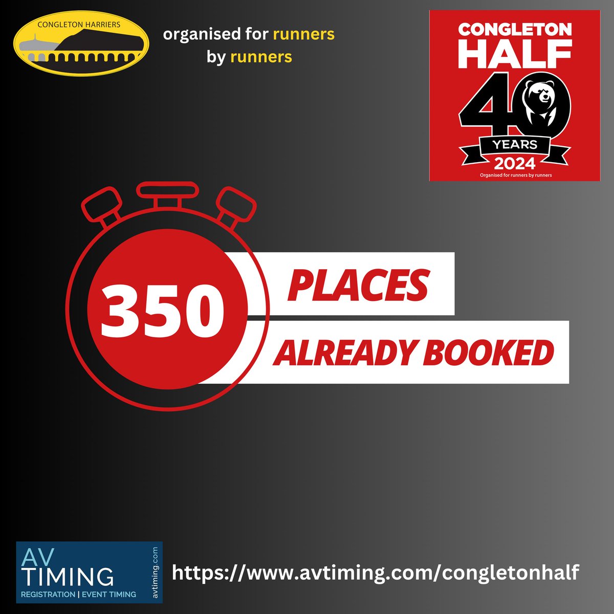 350 places have now been booked for our special 40th anniversary half marathon on Sunday 6th October 2024.

As per last year our capacity is 500, so there’s still 150 places left 😉 

Book online 📱💻 via AV Timing at:

avtiming.com/congletonhalf