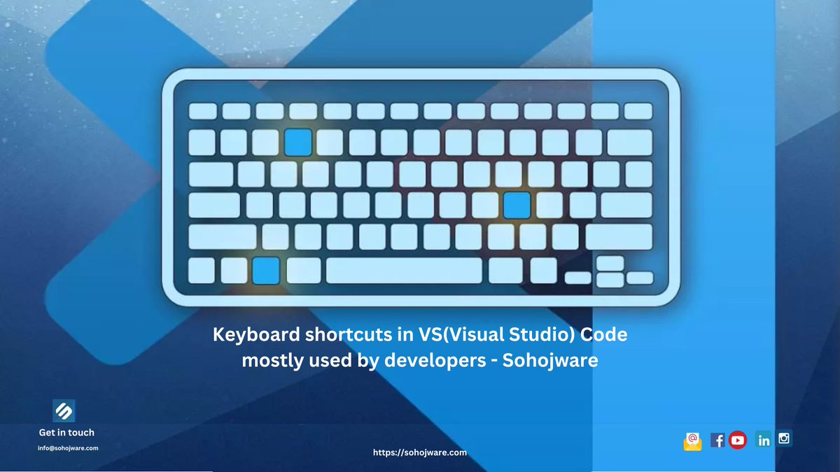 Sohojware tweet media