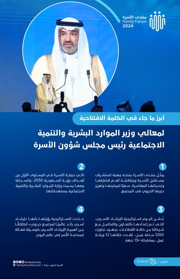 الصورة