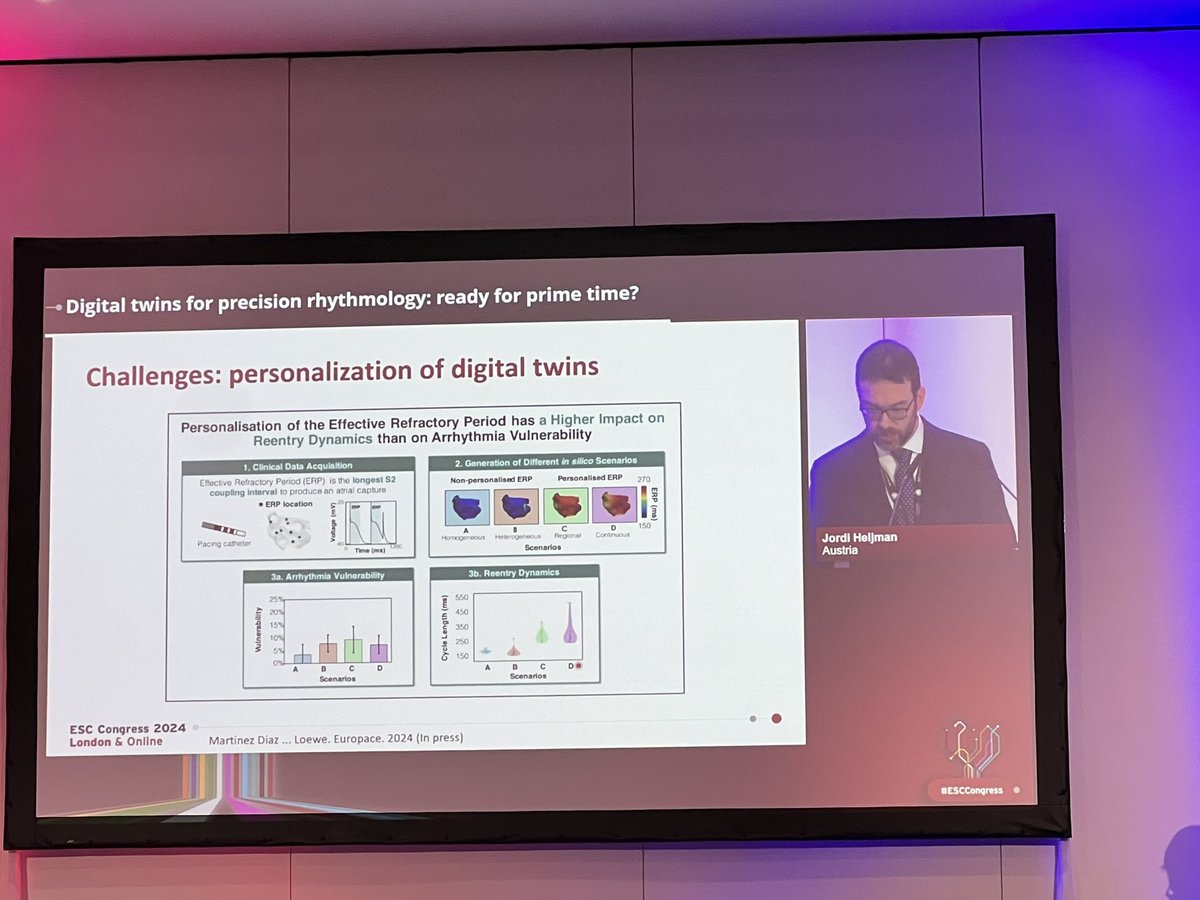 LLEW RODERICK (@roderick_cardio) on Twitter photo How good is your twin? Personalising models
For prediction . Great talk from
<a href="/JordiHeijman/">Jordi Heijman</a> #ewgcce #escbasicscience #ESCCongress2024 <a href="/danmjohnson/">Dan Johnson</a> <a href="/CarolRemme/">Carol Ann Remme</a> <a href="/liberale_luca/">Luca Liberale</a> <a href="/C_Balbi90/">Carolina Balbi</a> How good is your twin? Personalising models
For prediction . Great talk from
<a href="/JordiHeijman/">Jordi Heijman</a> #ewgcce #escbasicscience #ESCCongress2024 <a href="/danmjohnson/">Dan Johnson</a> <a href="/CarolRemme/">Carol Ann Remme</a> <a href="/liberale_luca/">Luca Liberale</a> <a href="/C_Balbi90/">Carolina Balbi</a>
