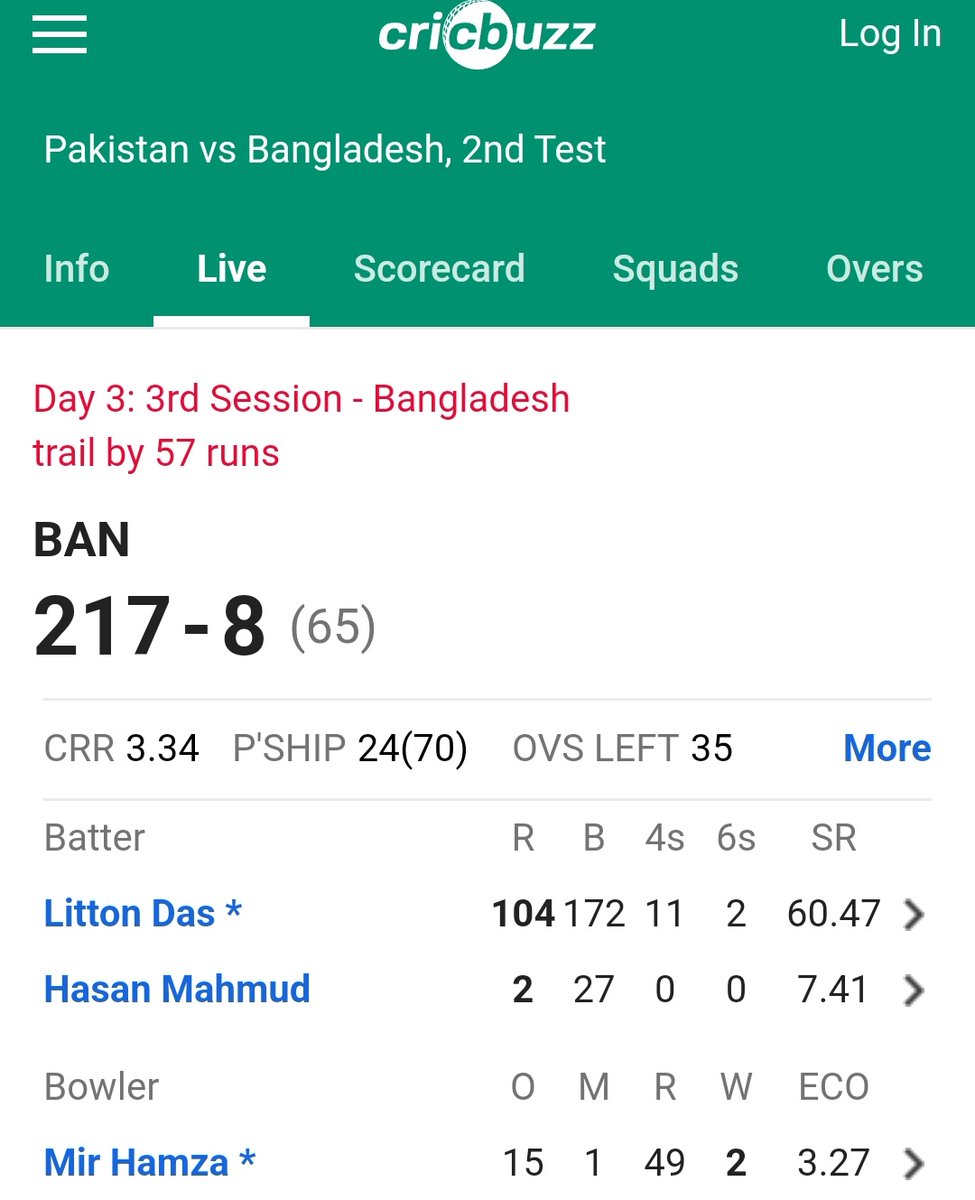 Rajnis_h's tweet photo. Bangladesh Hindu Hriday Samrat Litton Das saying PKMKB in his own style 

#BANvPAK #PKMKB https://t.co/A4q6HlG13N