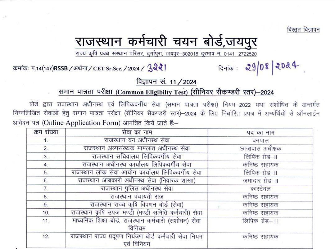 Rk_study_point's tweet photo. CET 12th Level Exam 

 निम्न भर्तियां रहेगी शामिल 

▪️ कांस्टेबल 

▪️ LDC Exam 

▪️वनपाल भर्ती परीक्षा 

▪️छात्रावास अधीक्षक 

▪️कनिष्ठ सहायक https://t.co/qsB9Fd7oP9
