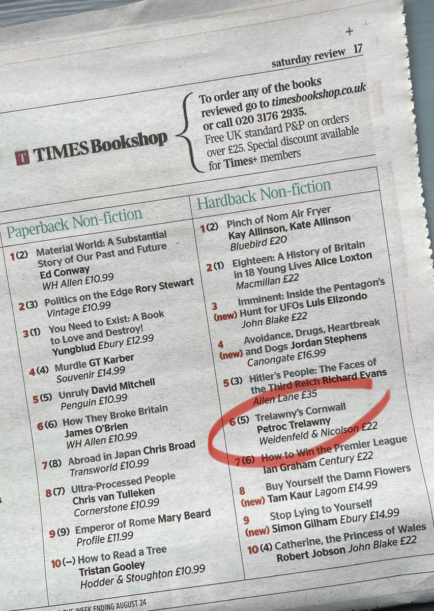 absolutely delighted to have a second week ⁦<a href="/thetimes/">The Times and The Sunday Times</a>⁩ best seller list.  Have you got your copy of Trelawny’s Cornwall yet ? Available now from a bookseller near you ! ⁦<a href="/wnbooks/">W&N</a>⁩