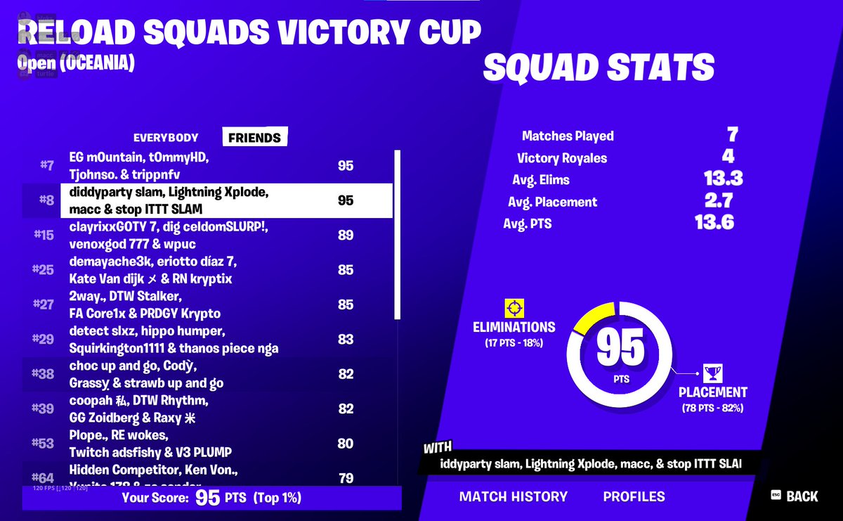 turtle slam tweet media