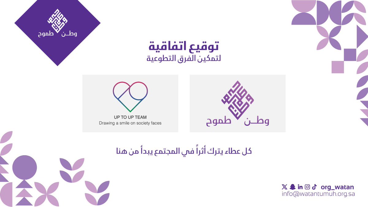 org_watan's tweet photo. انطلاقًا من سعينا في #جمعية_وطن_طموح لتمكين قدرات الشباب التطوعية
 نعلن عن توقيع  اتفاقية تعاون مع فريق @up2up4  التطوعي لعمل الفريق تحت مظلة الجمعية و تحقيق اهداف الطرفين التطوعية و الاجتماعية
 
كل عطاء يترك أثراً في المجتمع يبدأ من هنا🤍 https://t.co/sHUcl423vF