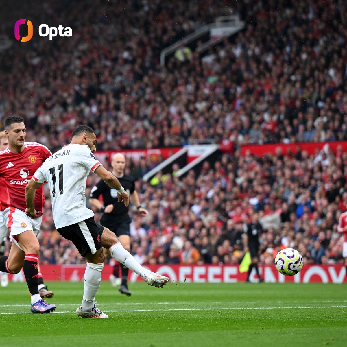 10 - Mo Salah has scored 10 goals in nine appearances at Old Trafford for Liverpool in all competitions. He is only the second player to score 10+ goals at a single away ground for Premier League clubs since 1992-93, after Alan Shearer (10 at Elland Road). Thanos.