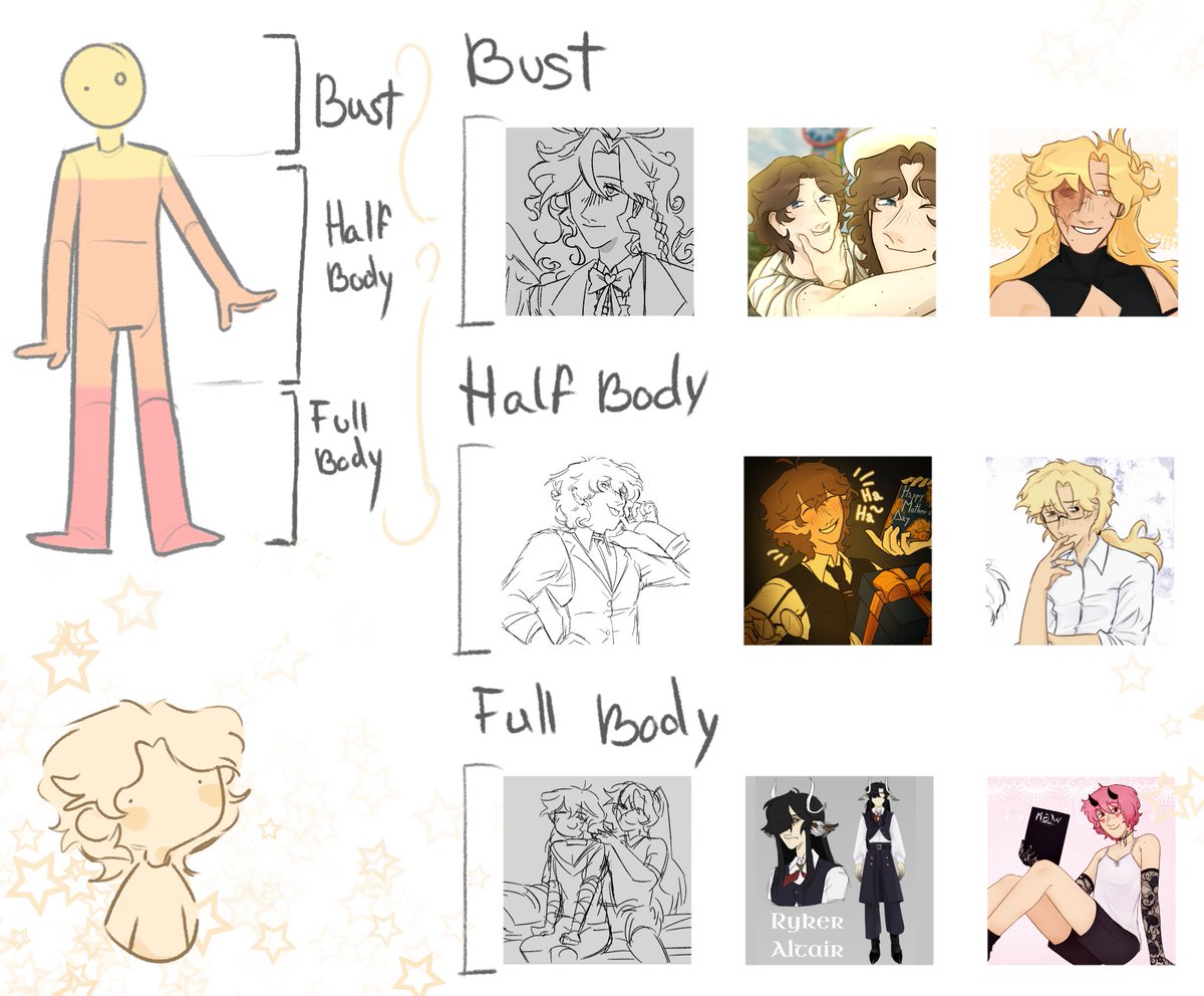 YellowStarnic's tweet image. Is this how you tell twitter you&apos;ve opened commissions or
#opencommissions