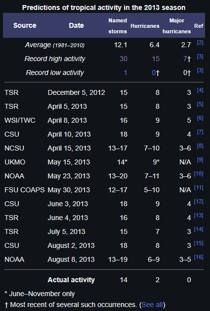 Carson Clements / Stumptavian Roboclick tweet media