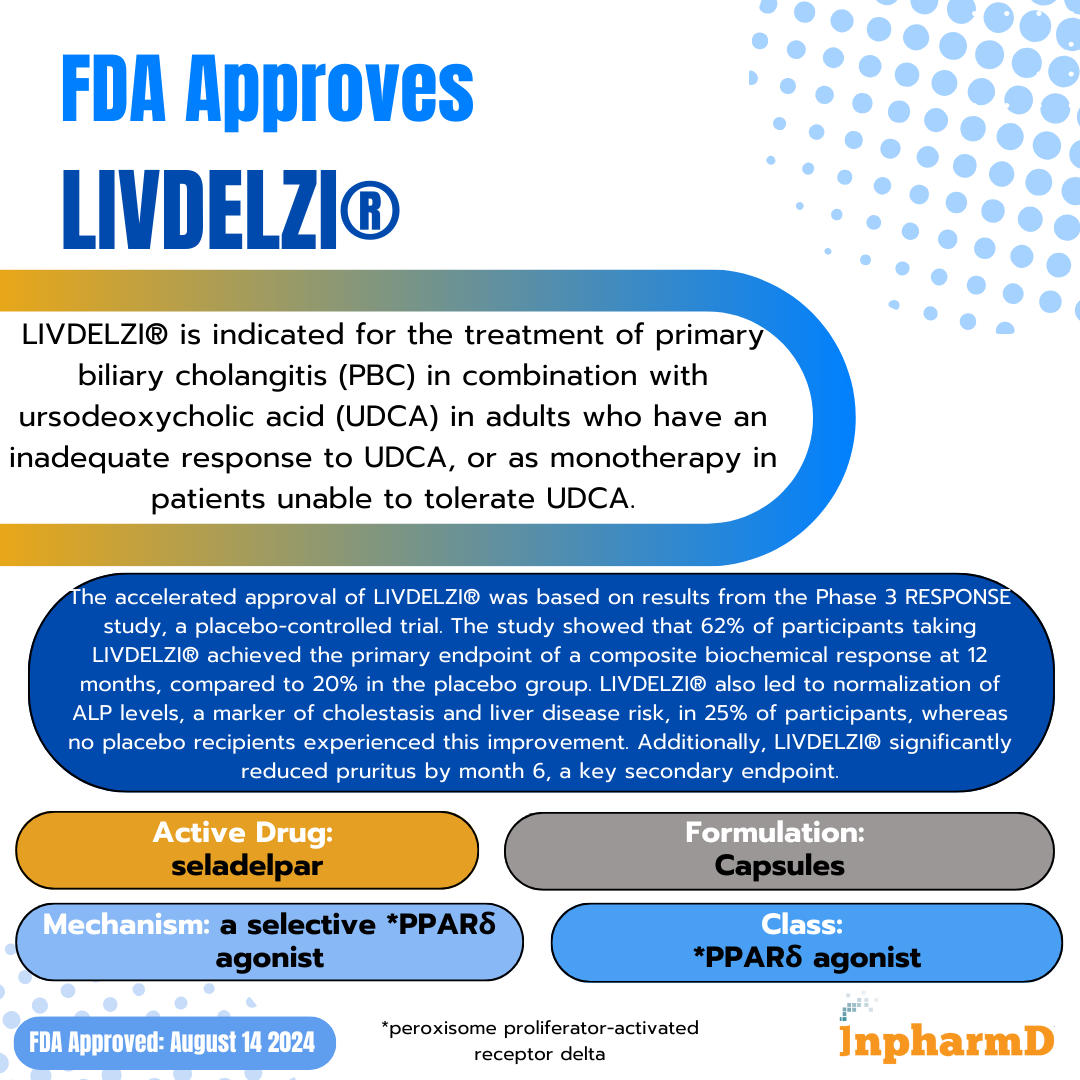 InpharmD tweet media