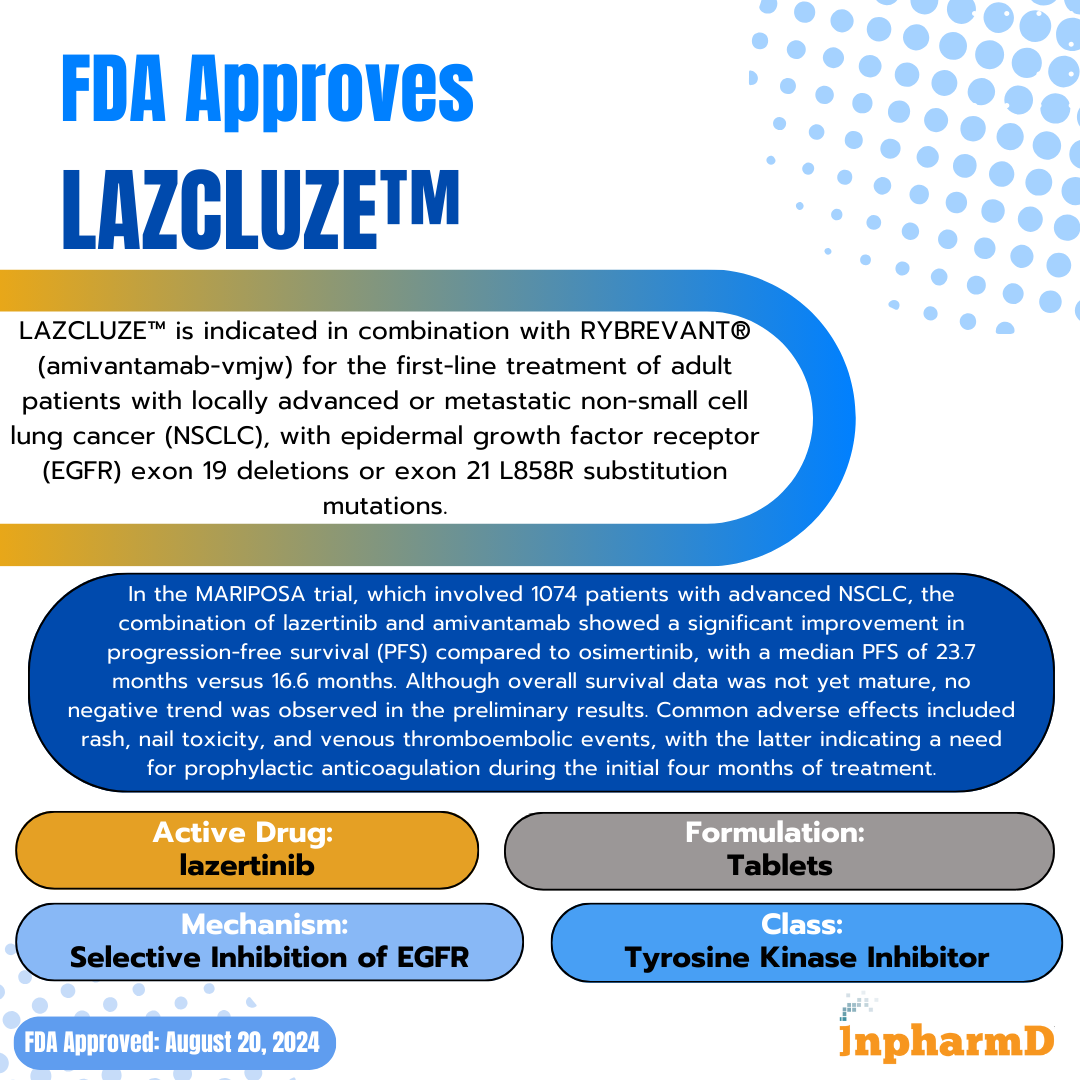 InpharmD tweet media