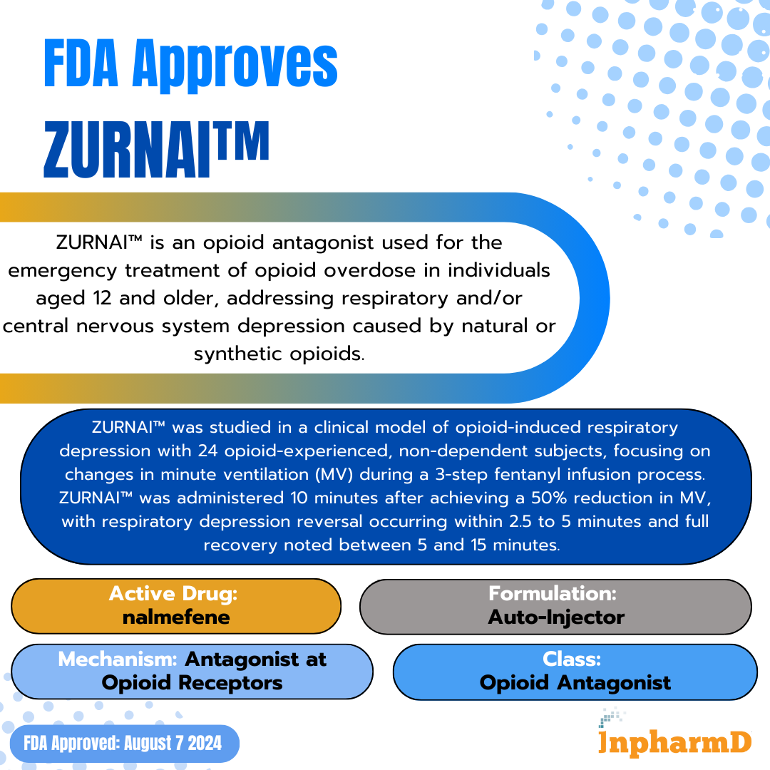InpharmD tweet media