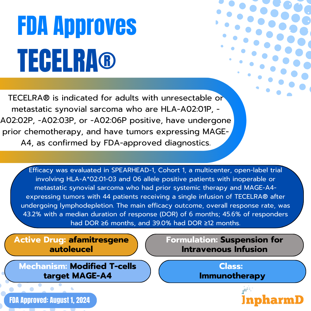 InpharmD tweet media