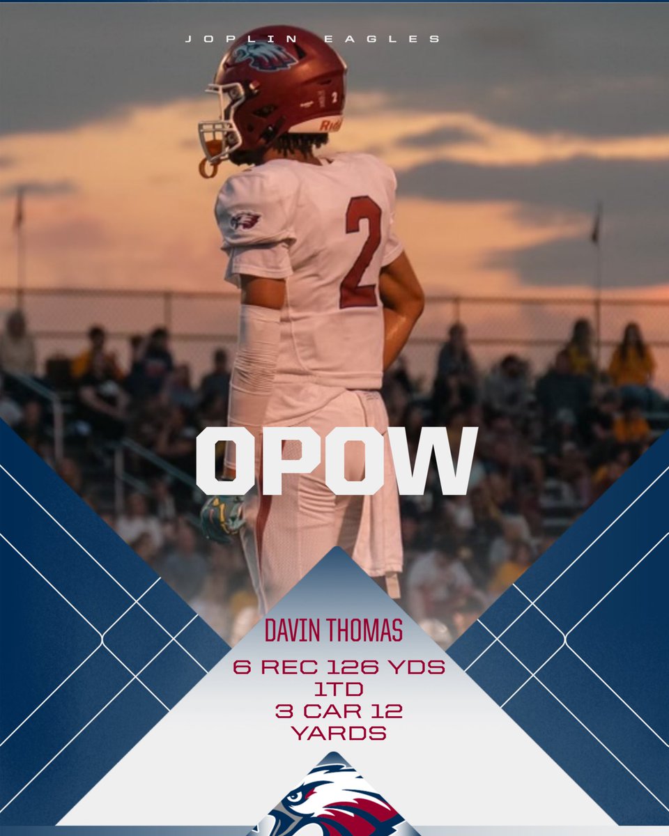 Joplin Football (@joplinfootball) on Twitter photo Kicking off our players of the week series!
Offensive Player of the week for week 1 goes to the captain himself, <a href="/Davin_Thomas2/">Davin Thomas</a> ! Some BIG TIME catches and over 130 total yards! #2 put on a show!
#RTS #ThePriceToPay #GoEagles🦅 Kicking off our players of the week series!
Offensive Player of the week for week 1 goes to the captain himself, <a href="/Davin_Thomas2/">Davin Thomas</a> ! Some BIG TIME catches and over 130 total yards! #2 put on a show!
#RTS #ThePriceToPay #GoEagles🦅