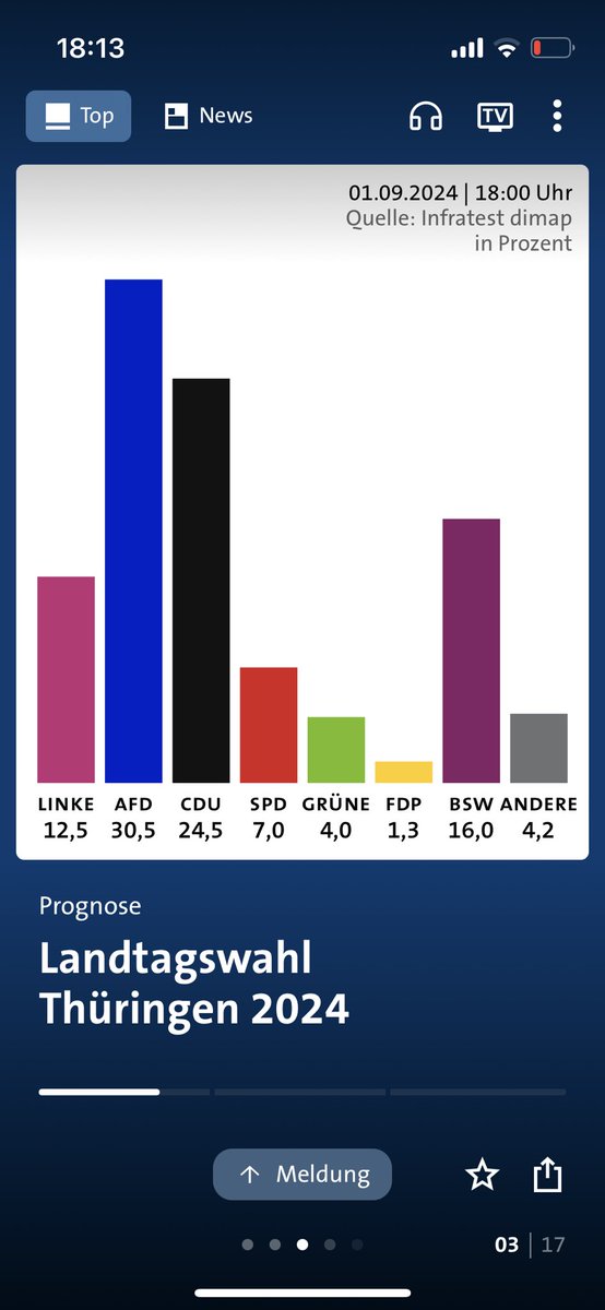 peterkschultz's tweet image. Kann man eigentlich einzelne Bundesländer rauswerfen, oder muss man sich gleich vom ganzen Osten trennen?   #Landtagswahlen
