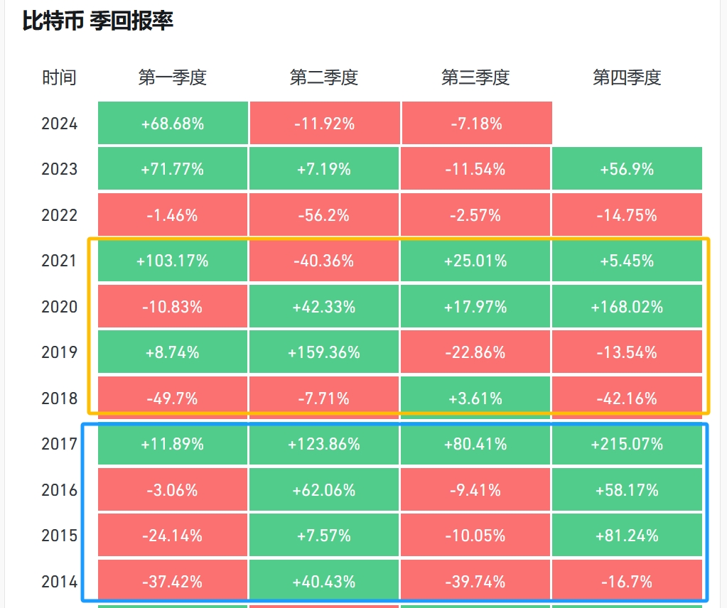 子棋UVDAO tweet media