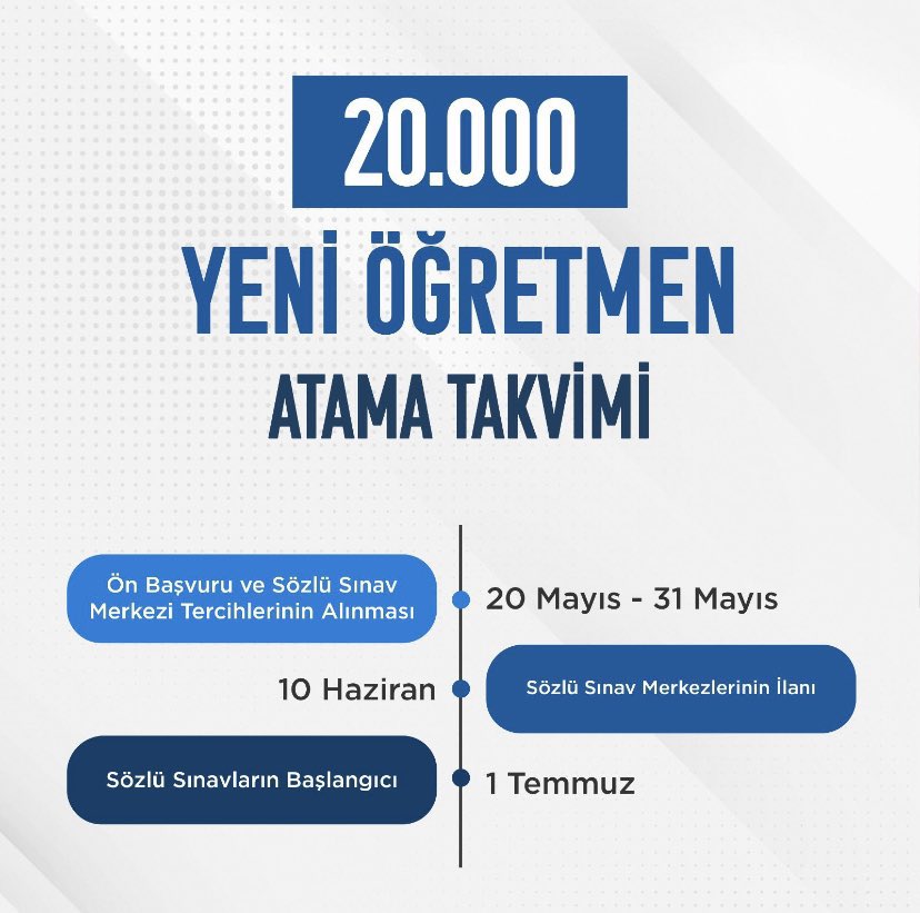 Başlangıcı olan ama devamı olmayan bu takvimin nedeni danıştay değil <a href="/Yusuf__Tekin/">Yusuf Tekin</a> dir. Danıştay kararını açıklarsa elinde bahane kalmayan bakan bey ne yapacak merakla bekliyoruz. 
#DanıştaydanMülakataKarar