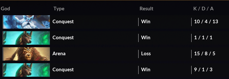 Am I back?

Always hated arena anyway