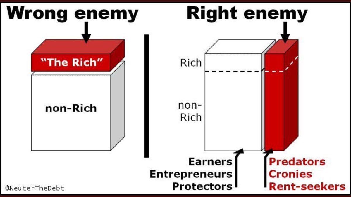 G_S_Bhogal's tweet image. I'd say it's more like this: