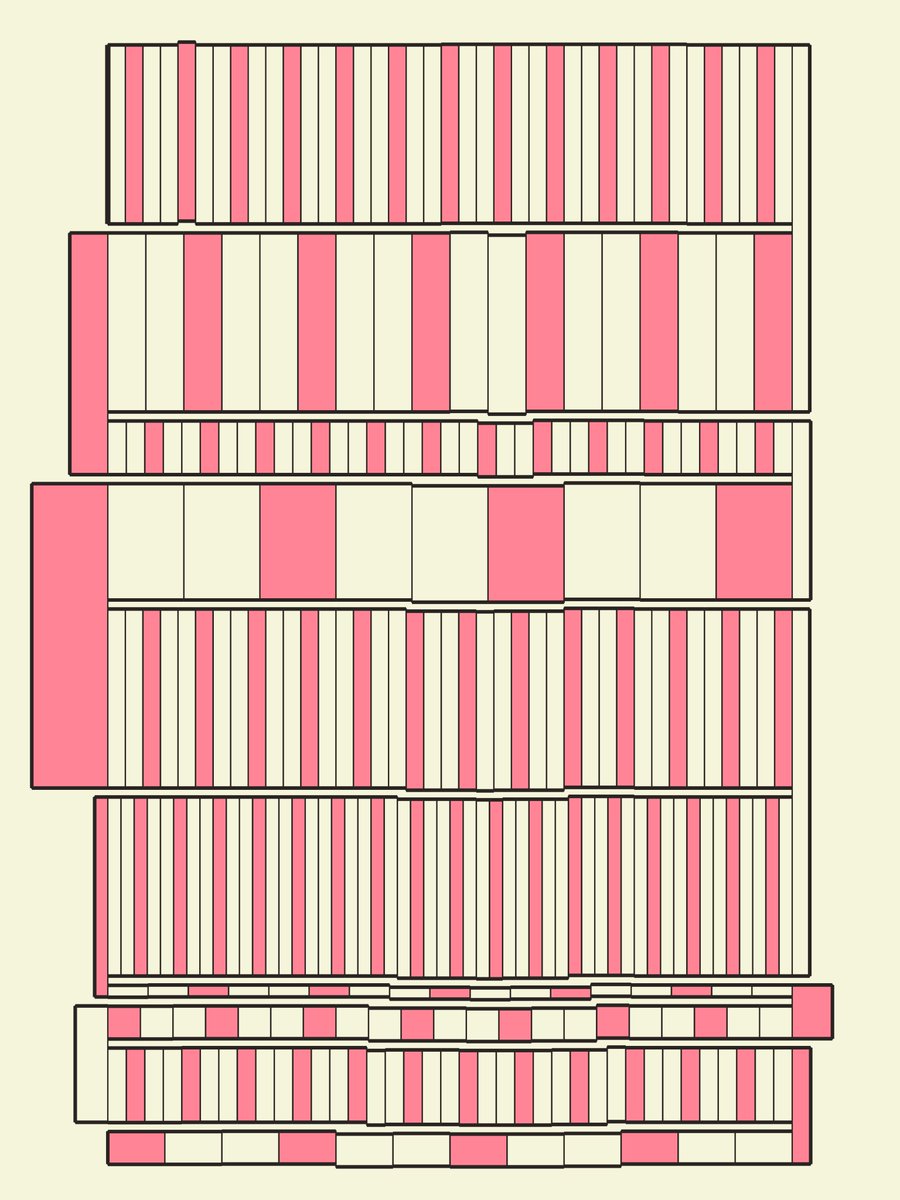 bendotk's tweet photo. Some experiments in generative rhythm from earlier this year https://t.co/CV3Fkv6AR5