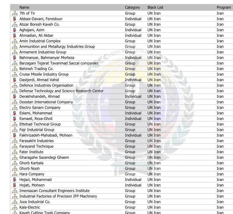 AnonymousVene10's tweet image. ATENCIÓN VENEZUELA 

🚨 ESCÁNDALO GLOBAL: Filtración Masiva Expone al Banco Central de Venezuela y su Complicidad con Grupos Terroristas 🚨

📂 En una filtración sin precedentes, documentos altamente confidenciales del Banco Central de Venezuela (BCV) han salido a la luz,…