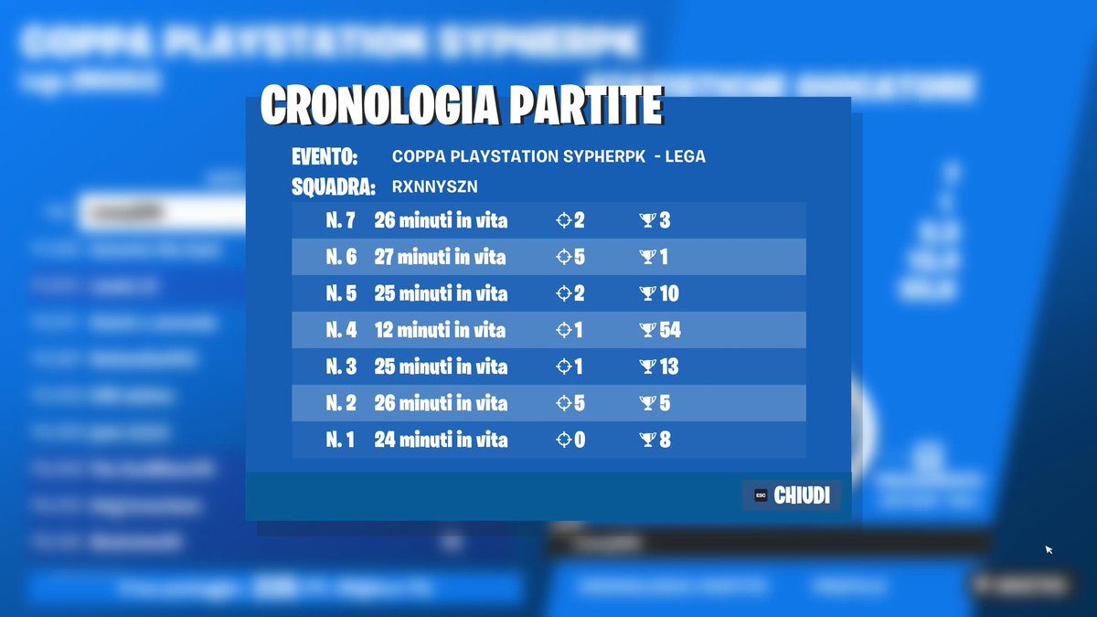 #61 ps cup qual for finals