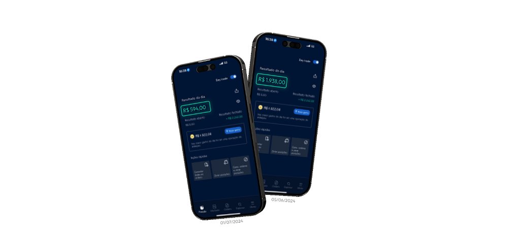 Robô que deixou o Ibovespa ‘no chinelo’ pode ser usado por qualquer brasileiro interessado em buscar lucros dlvr.it/TCfXzC