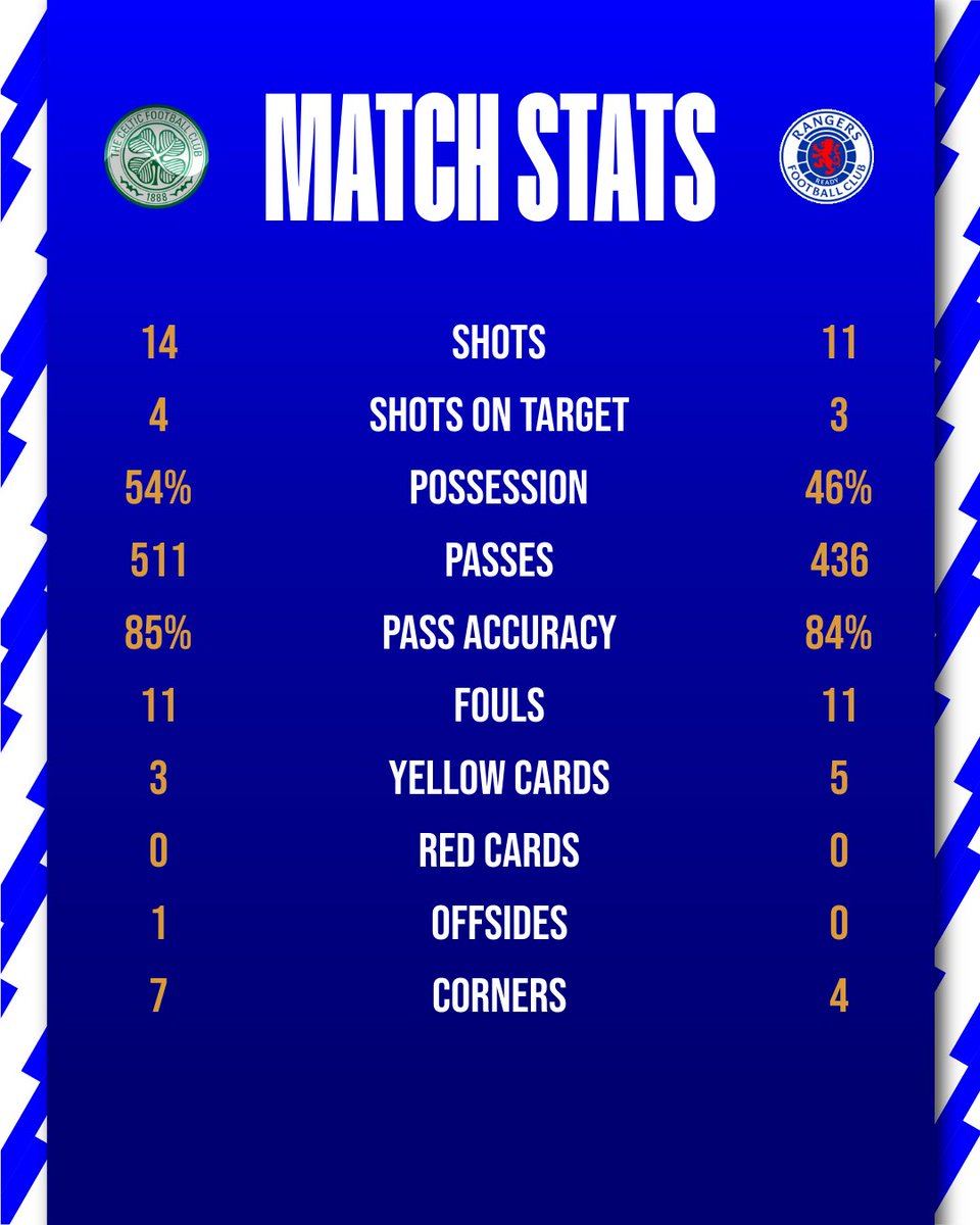 WATP 🇬🇧 tweet media